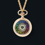 Vintage Zodiac Wheel Necklace<br><div class="desc">Vintage Zodiac Wheel Colour Silhouette</div>