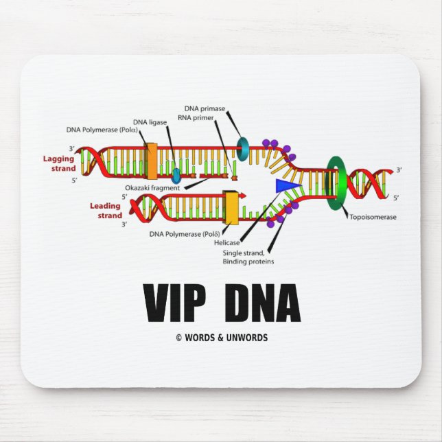 VIP DNA (DNA Replication Humour) Mouse Pad (Front)