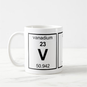 VIP Periodic Table Coffee Mug