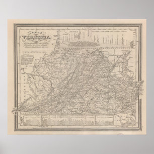 Virginia 10 poster