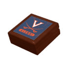 Virginia Cavaliers Alumni Distressed