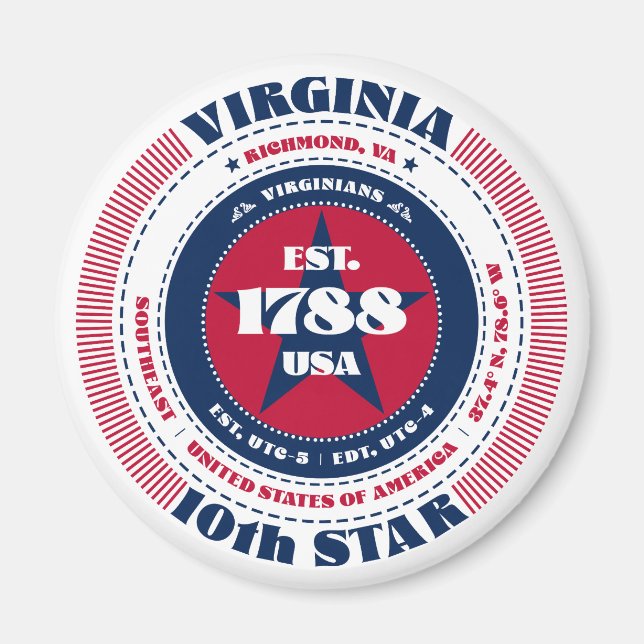 Virginia Circle Typography Souvenir Magnet (Front)