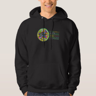 Virgo Astrology Mandala characteristics traits  un Hoodie