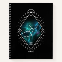 Virgo Constellation & Zodiac Symbol