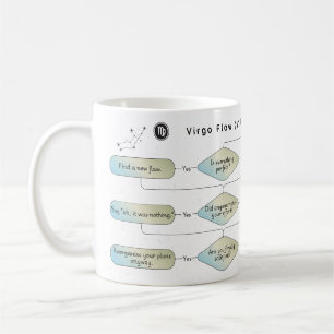 Virgo Flow Chart – Funny Astrology Zodiac Sign Coffee Mug