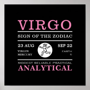 Virgo Sign of the Zodiac, Astrological Poster
