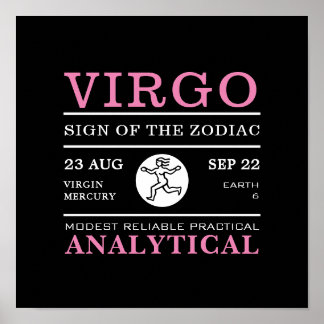 Virgo Sign of the Zodiac, Astrological Poster