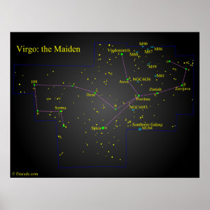Virgo the Maiden Constellation Poster
