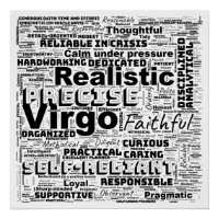 Virgo Zodiac Word Cloud Inspiration Glossy