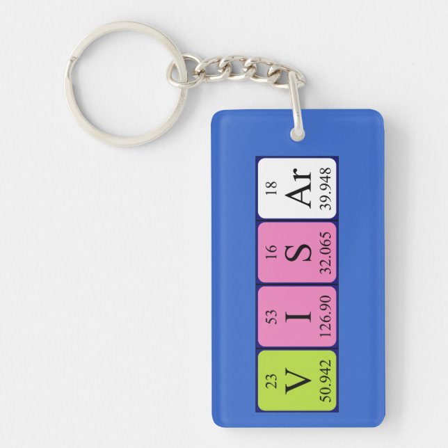Visar periodic table name keyring (Front)