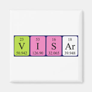 Visar periodic table name magnet
