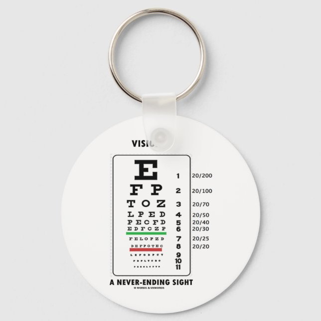 Vision A Never-Ending Sight (Snellen Chart) Key Ring (Front)