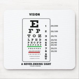 Vision A Never-Ending Sight (Snellen Chart) Mouse Pad