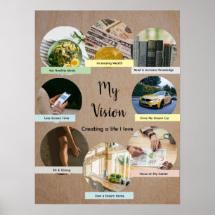 Vision Board with 8 Floating Photo Circles Poster