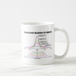 Visualising Margin Of Error Coffee Mug