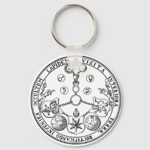 VITRIOL V.I.T.R.I.O.L KEY RING