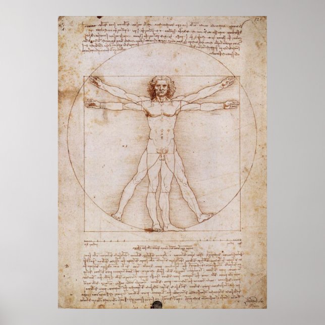 Vitruvian Man Poster (Front)