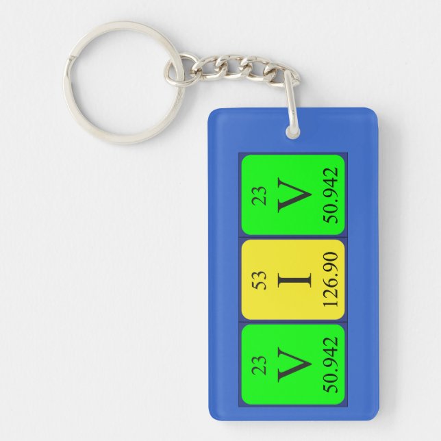 Viv periodic table name keyring (Front)