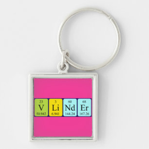 Vlinder periodic table name keyring