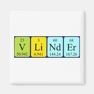 Vlinder periodic table name magnet