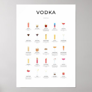 Vodka Cocktails Collection Poster