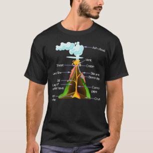 Volcano Components Geology Boys Girls Volcanos  T-Shirt