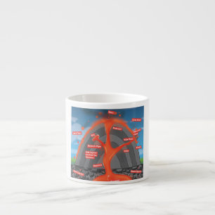 Volcano Diagram Espresso Cup