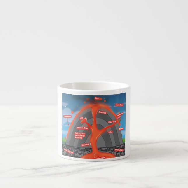 Volcano Diagram Espresso Cup (Front)