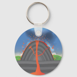 Volcano Key Ring