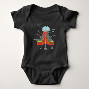 Volcano Lover Geologist Scientist Magma Lava Baby Bodysuit