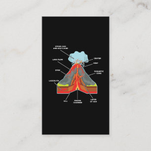 Volcano Lover Geologist Scientist Magma Lava Business Card