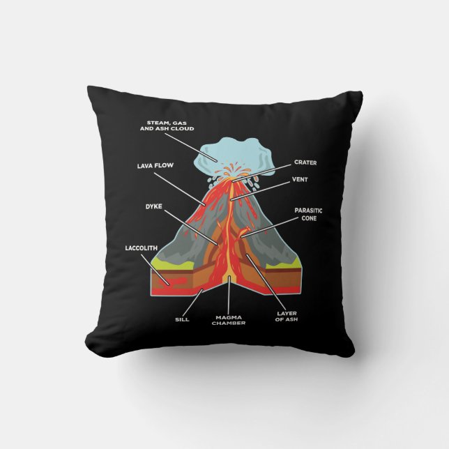 Volcano Lover Geologist Scientist Magma Lava Cushion (Front)