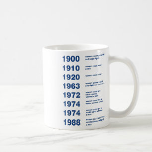 Voting Right We're Not Going Back 2024 Kamala-harr Coffee Mug