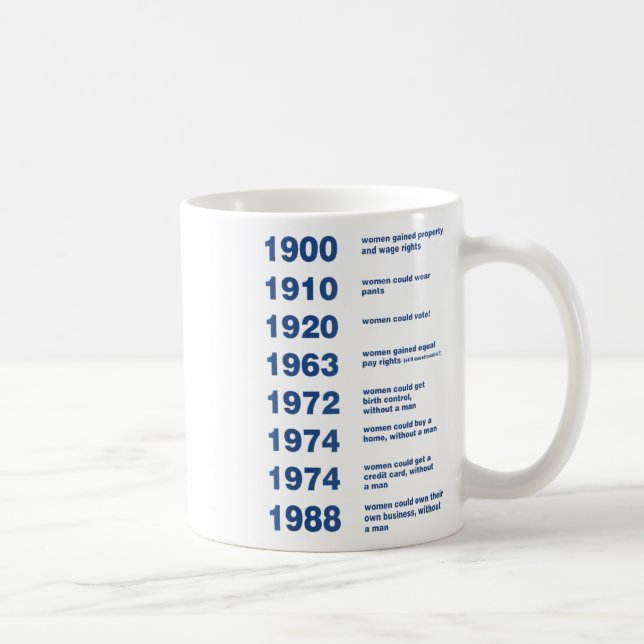 Voting Right We're Not Going Back 2024 Kamala-harr Coffee Mug (Right)