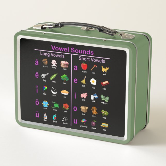 Vowel Sounds Metal Lunch Box (Back)