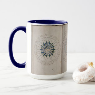 Voynich Manuscript pages Astronomical Mug