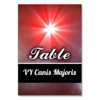 VY Canis Majoris