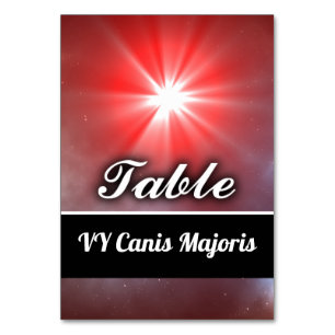 VY Canis Majoris Table Number