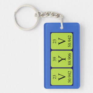Vyv periodic table name keyring