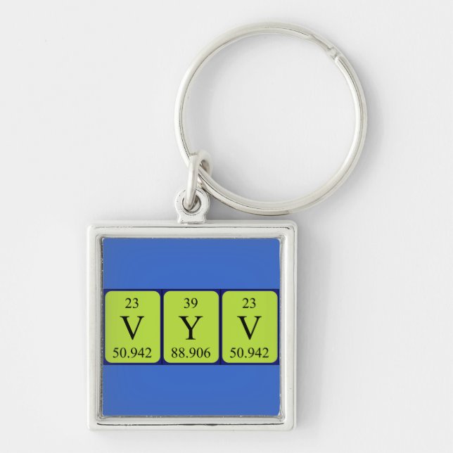 Vyv periodic table name keyring (Front)