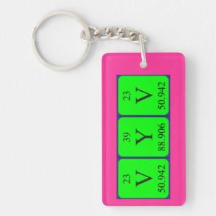 Vyv periodic table name keyring