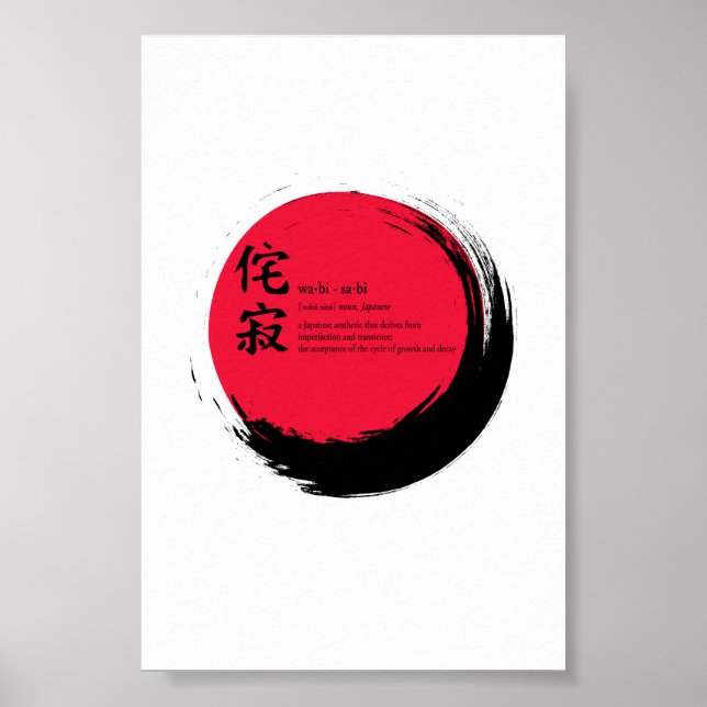 Wabi-Sabi definition Poster (Front)