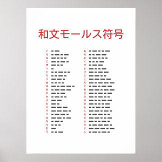 Wabun Code Chart Poster