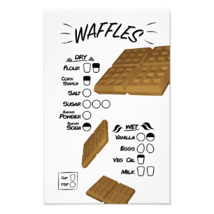 Waffles recipe artwork ingredient list wall art