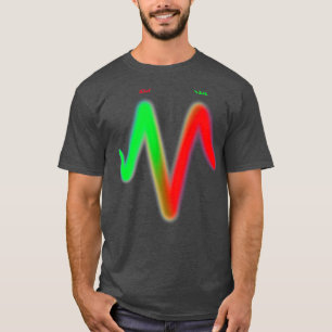 Waggish Buy Sell chart T-Shirt