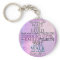 Wait on the Lord Scripture Isaiah 40:31 Keychain