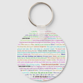 Waiting For Spring keychain, quotes Key Ring