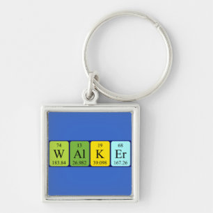 Walker periodic table name keyring