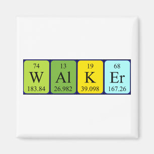 Walker periodic table name magnet