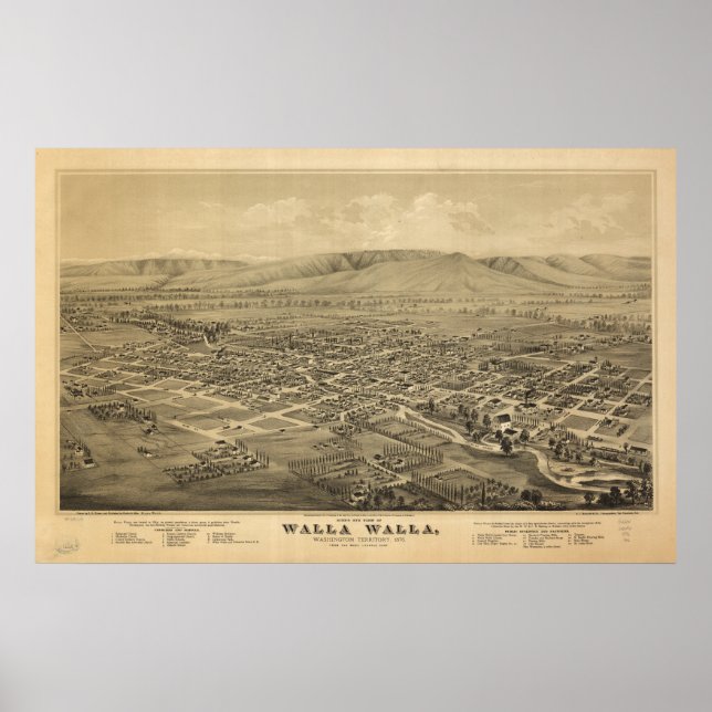 Walla Walla Washington 1876 Antique Panoramic Map Poster (Front)